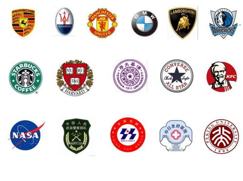 品牌VI設(shè)計中Logo設(shè)計的選擇 圖形還是文字？